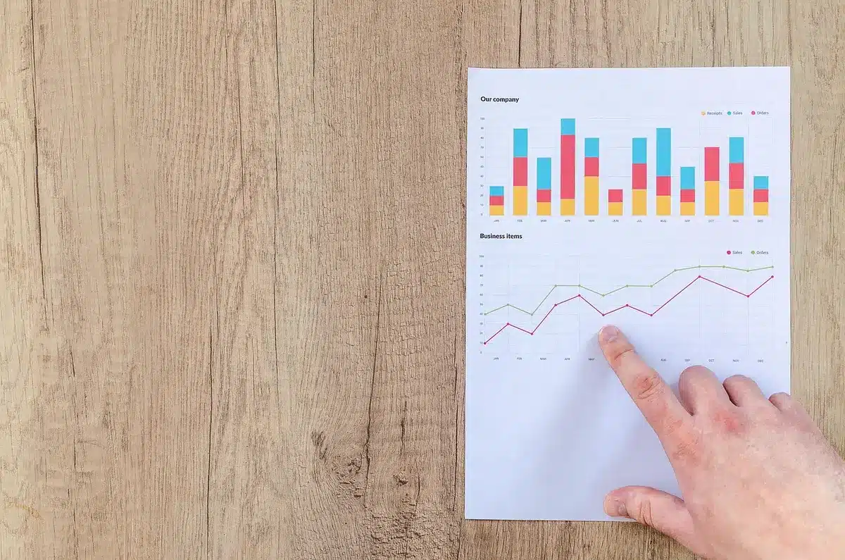 Gr&aacute;fico mostrando subida da infla&ccedil;&atilde;o na zona euro em agosto