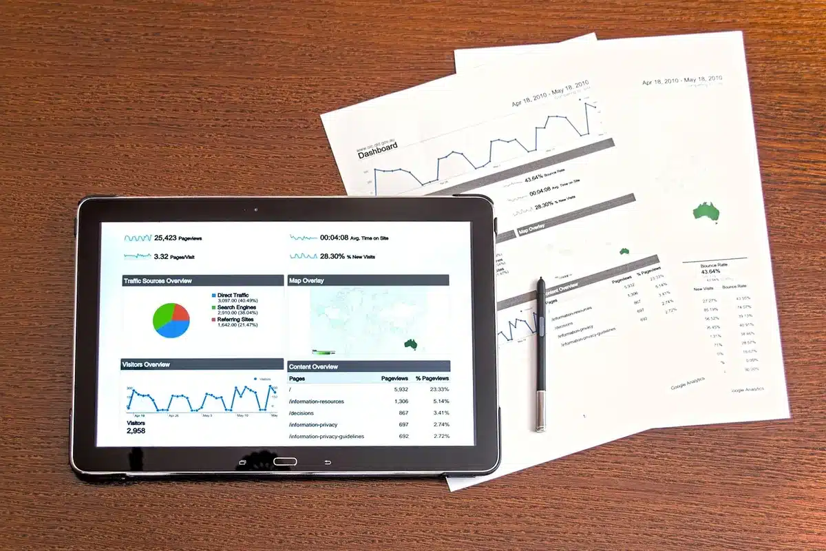 Gr&aacute;fico mostrando dados de cria&ccedil;&atilde;o de empregos e an&aacute;lise estat&iacute;stica